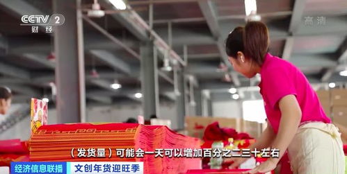 義烏春聯(lián)年畫熱銷季 工廠日夜不停轉(zhuǎn)，百貨市場(chǎng)迎新春